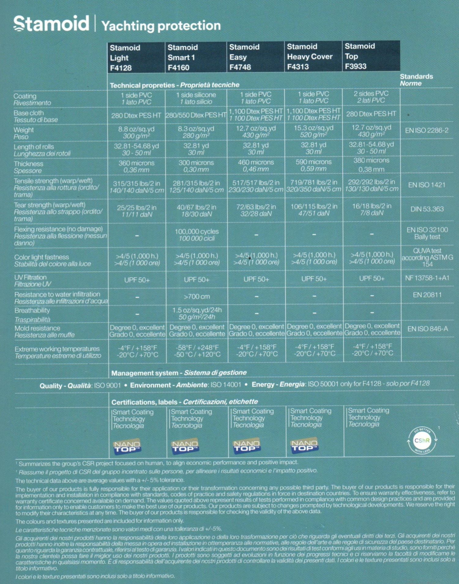 Scheda Tecnica.jpg
