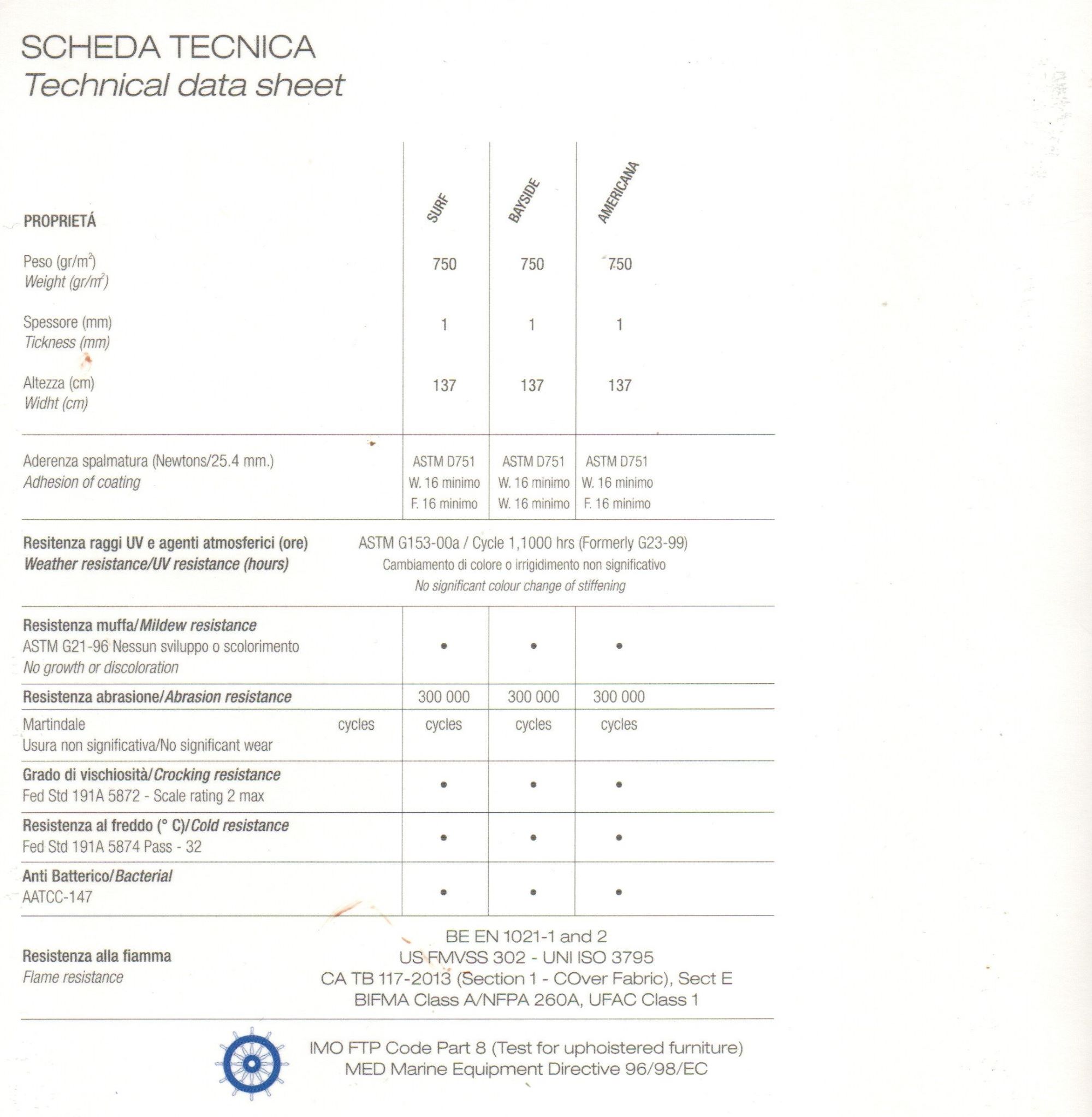 Scheda Tecnica.jpg