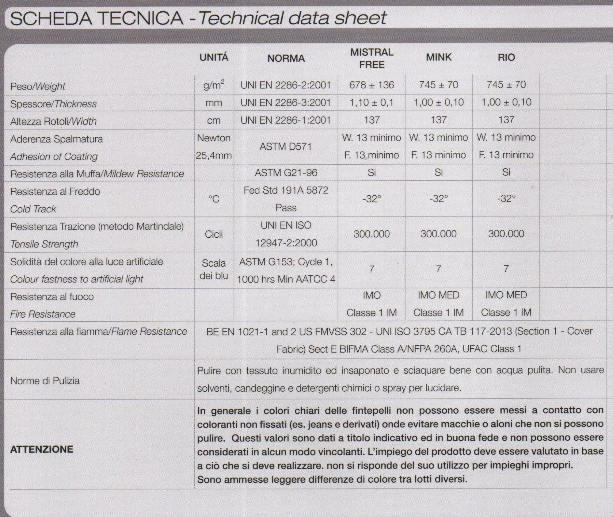 Scheda Tecnica.jpg