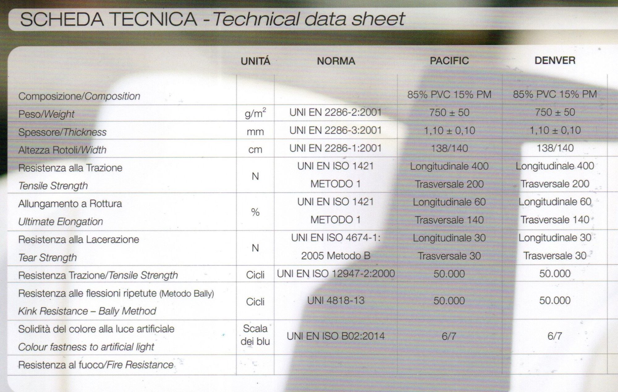 Scheda Tecnica 01